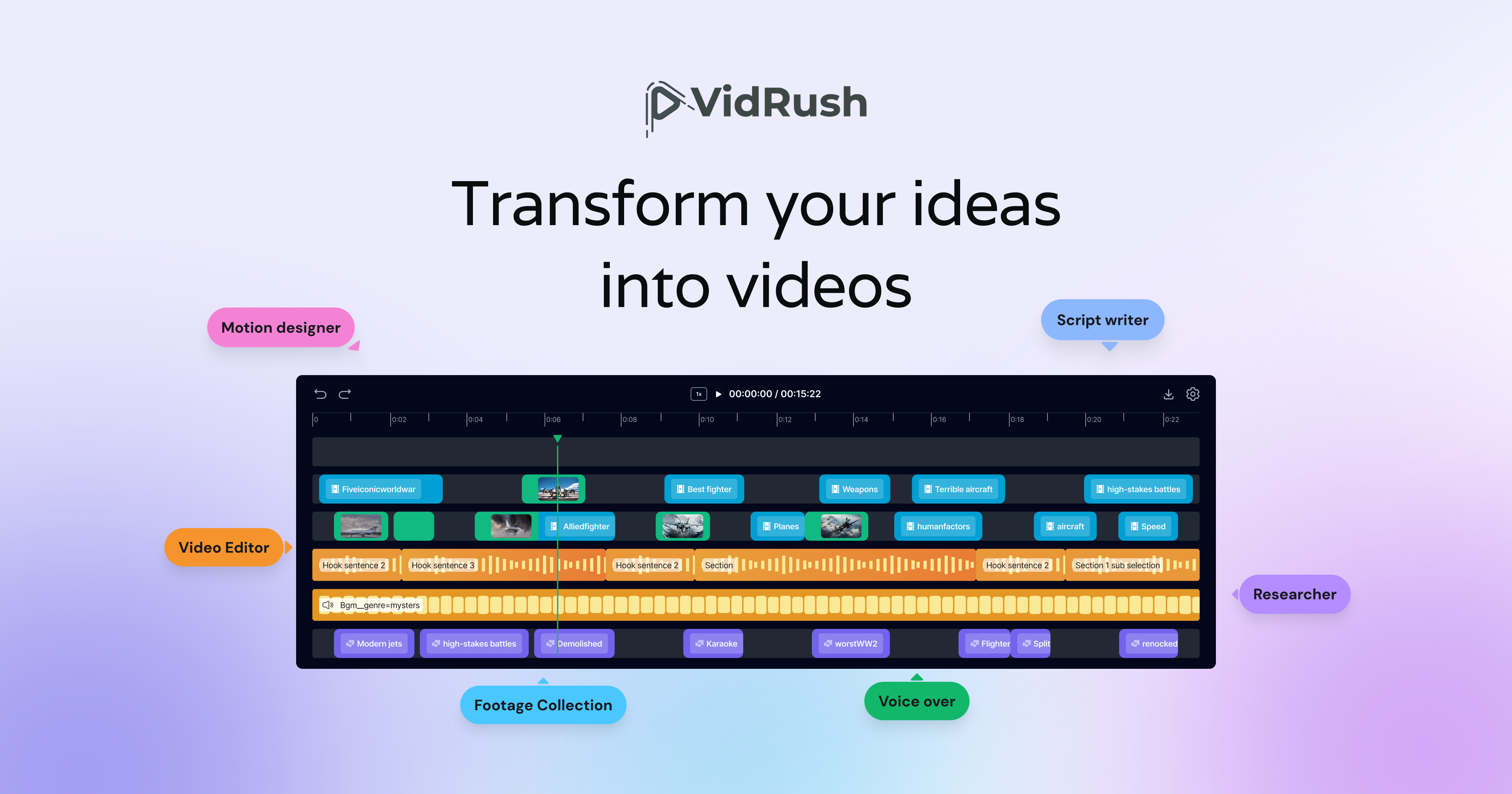 Vidrush Reference Code Overview | Vidrush Docs